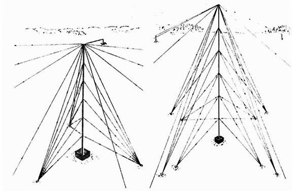 Rörmast RT-01
